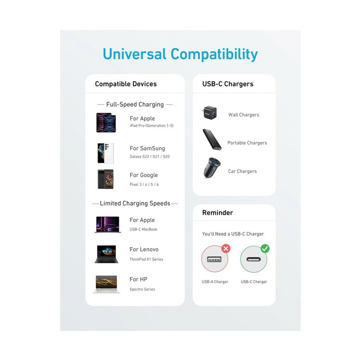 Kable USB z logo – kabel do ładowania 60w anker – szary VR017-19_RBA81F6G11__CT_152 Kabel do ładowania 60W Anker - szary VR017-19_RBA81F6G11__CT_152