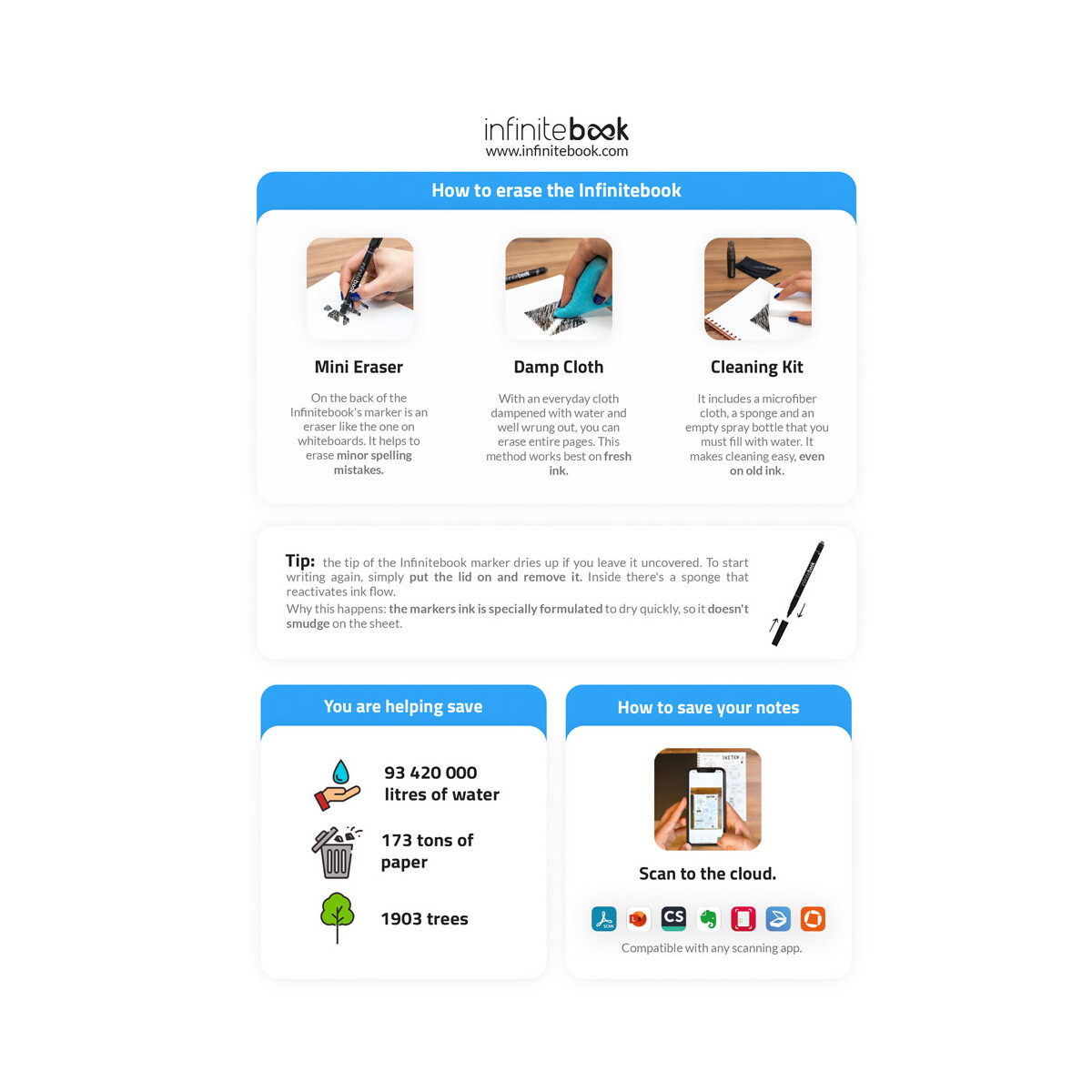 Notatniki z logo – starter kit infinitebook. zestaw „infinitebook” w twardej oprawie, 1 zestaw do czyszczenia, 1 marker i 1 uchwyt na długopis – czarny 33211_103-f STARTER KIT INFINITEBOOK. Zestaw „Infinitebook” w twardej oprawie, 1 zestaw do czyszczenia, 1 marker i 1 uchwyt na długopis - czarny 33211_103-f